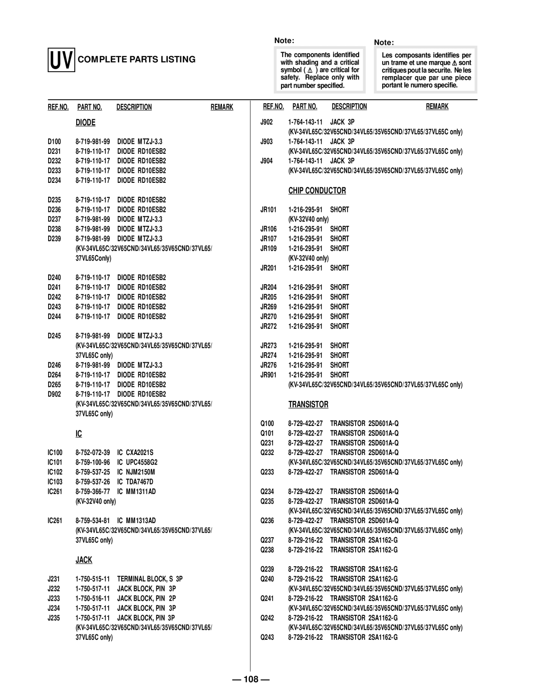 Sony KV-34VL65C, KV 32S40, KV 32S45, KV 35S45, KV 32V65, KV 35S40, KV-37VL65 Transistor 2SD601A-Q, Transistor 2SA1162-G 