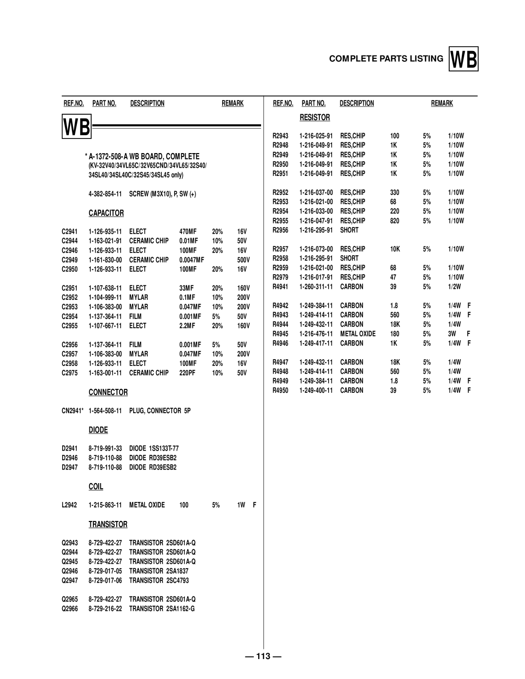 Sony KV 32S45, KV 32S40, KV 35S45, KV 32V65, KV 35S40, KV-37VL65, KV-34SL40, KV-32V40, KV-34VL65, KV-35V65 WB BOARD, Complete 