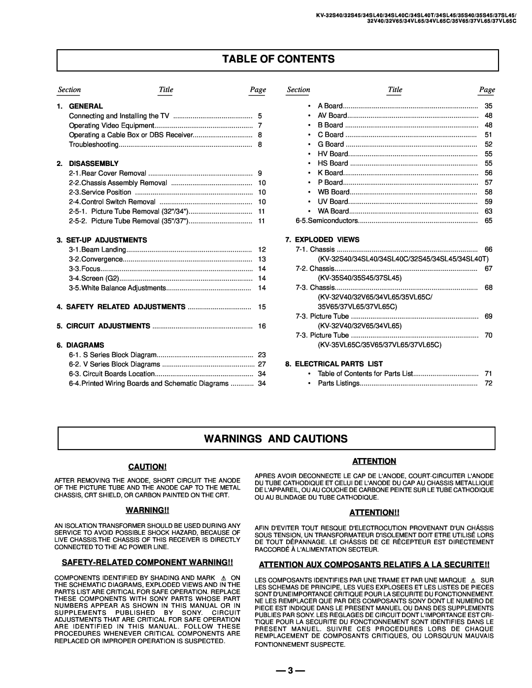 Sony KV 32V65 Table Of Contents, Warnings And Cautions, Section, Title, Page, Safety-Related Component Warning, General 