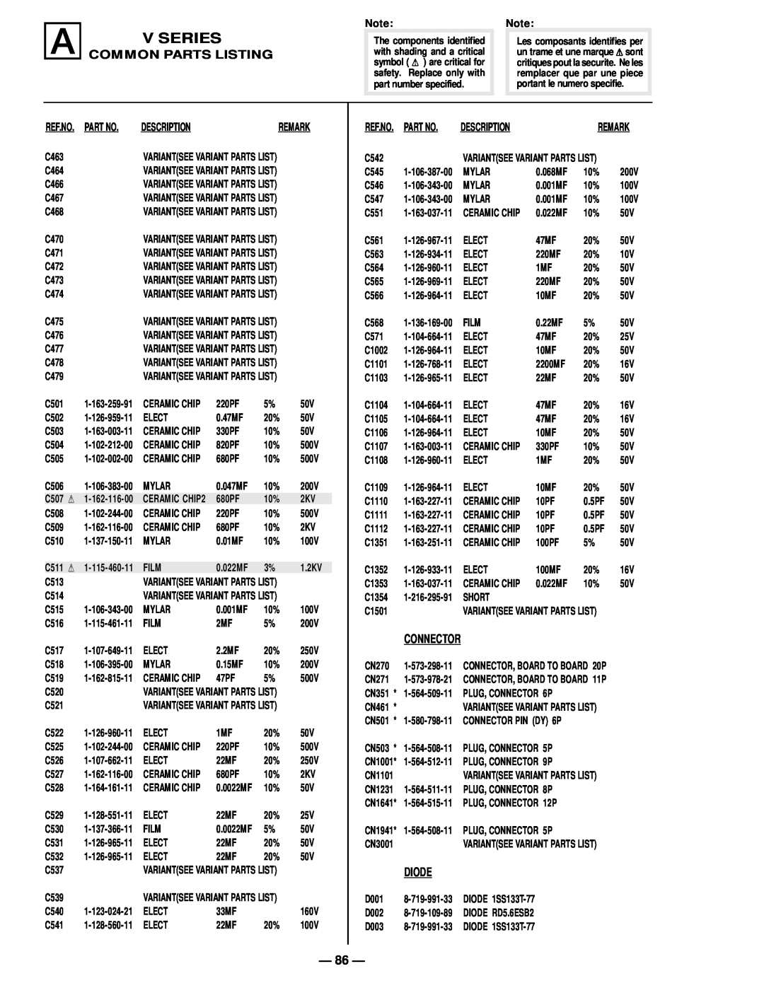 Sony KV 32S45, KV 32S40, KV 35S45, KV 32V65, KV 35S40 A V Series Common Parts Listing, Connector, Diode, Description, Remark 