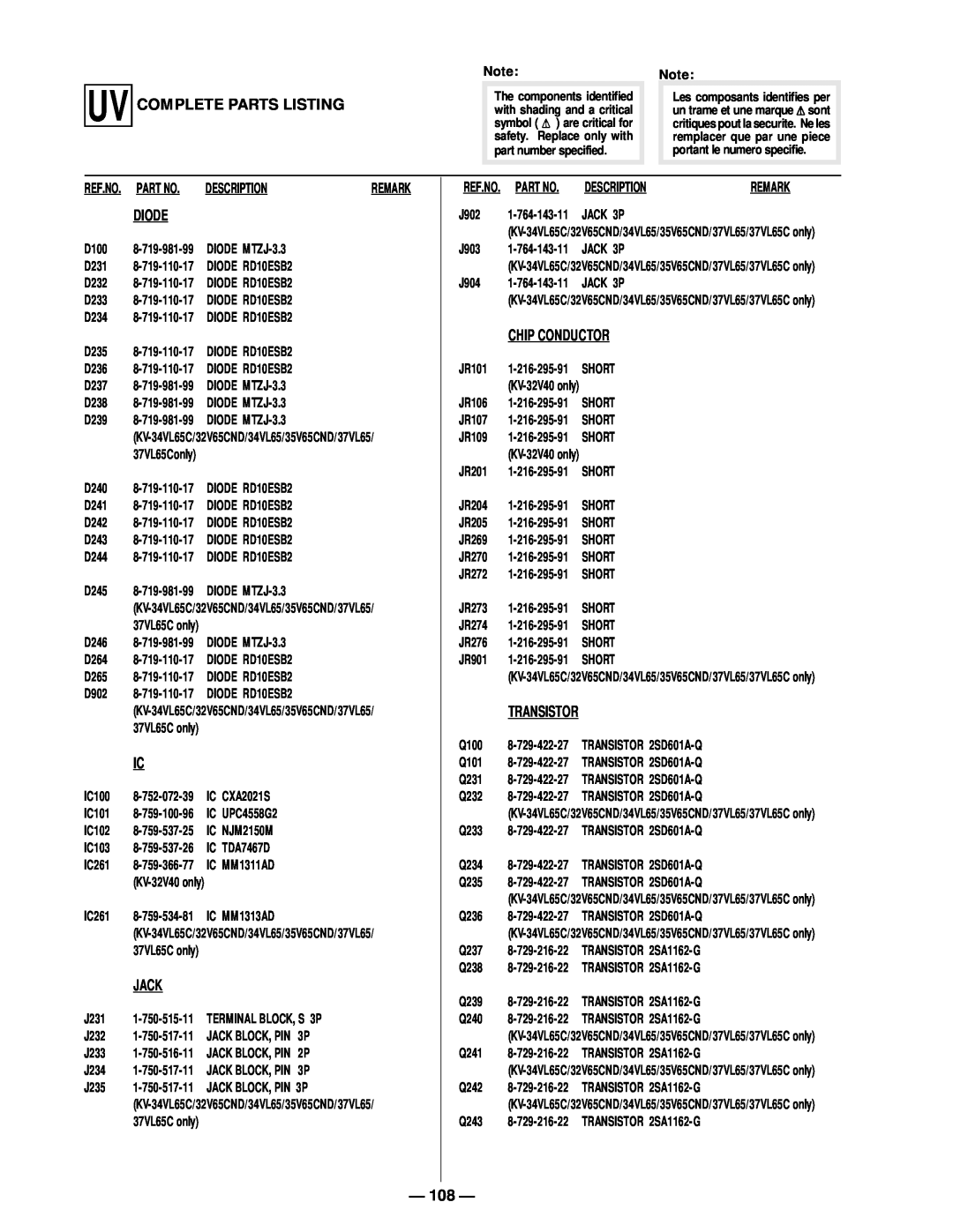 Sony KV-34VL65C, KV 32S40 Complete Parts Listing, Diode, Jack, Chip Conductor, Transistor, Ref.No. Part No, Description 