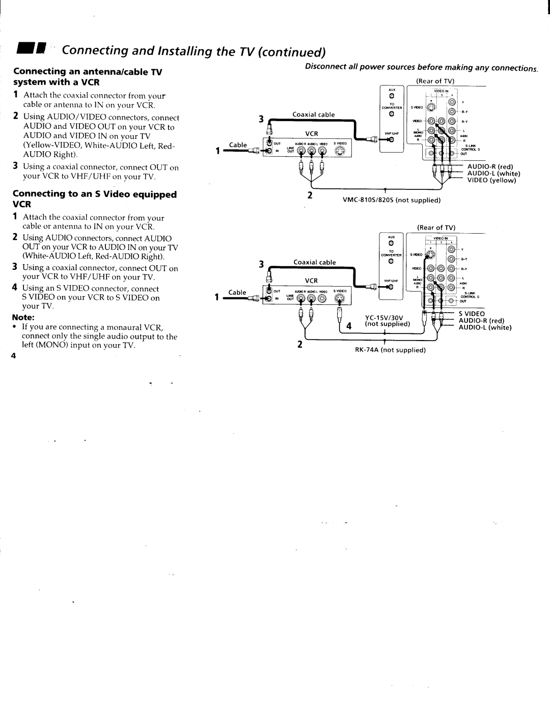 Sony KV-34XBR48C, KV-32XBR48, KV-35XBR48, KV-35XBR88, KV-37XBR48M manual 