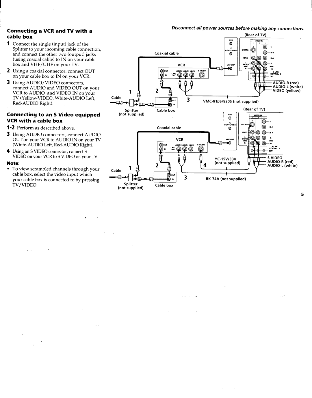 Sony KV-35XBR48, KV-32XBR48, KV-34XBR48C, KV-35XBR88, KV-37XBR48M manual 