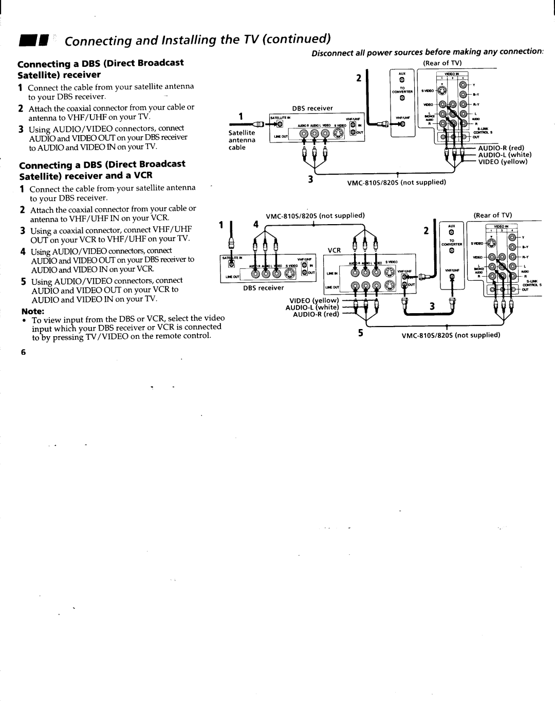 Sony KV-35XBR88, KV-32XBR48, KV-34XBR48C, KV-35XBR48, KV-37XBR48M manual 