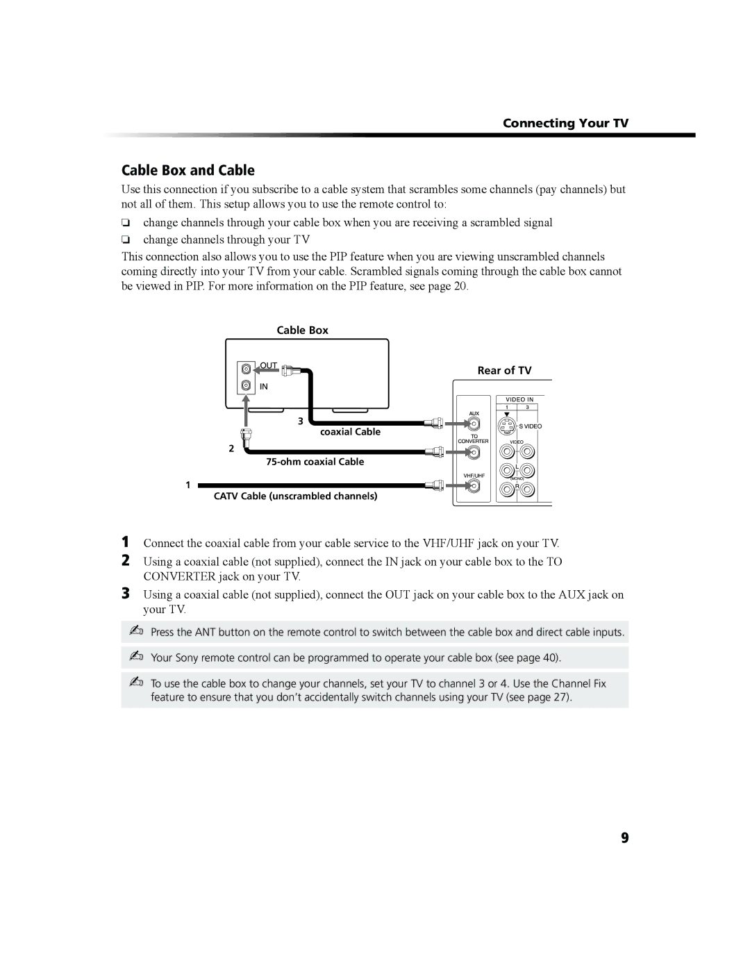 Sony KV 36FS200, KV 36FS100, KV 27FS200, KV 32FS100, KV-32FS200 manual 