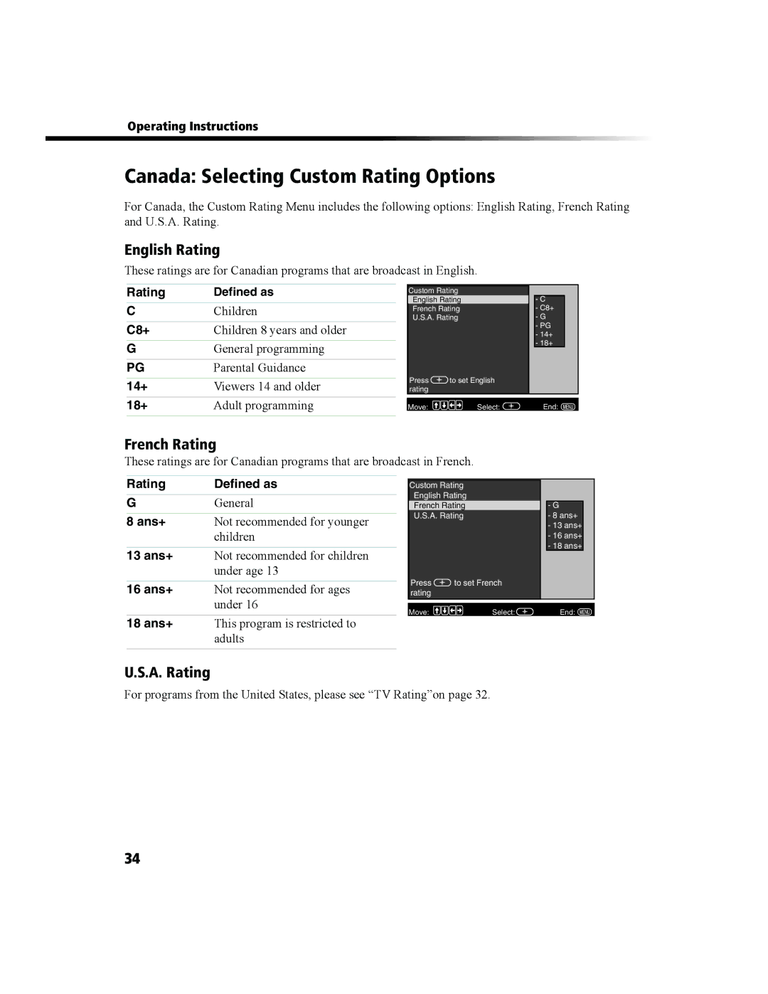 Sony KV 36FS200, KV 36FS100, KV 27FS200 Canada Selecting Custom Rating Options, English Rating, French Rating, A. Rating 