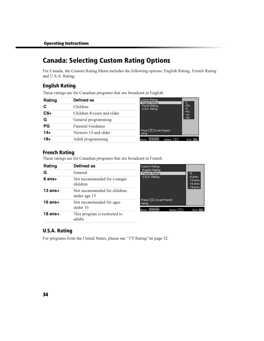 Sony KV 36FS200, KV 36FS100 manual Canada Selecting Custom Rating Options, English Rating, French Rating, U.S.A. Rating 