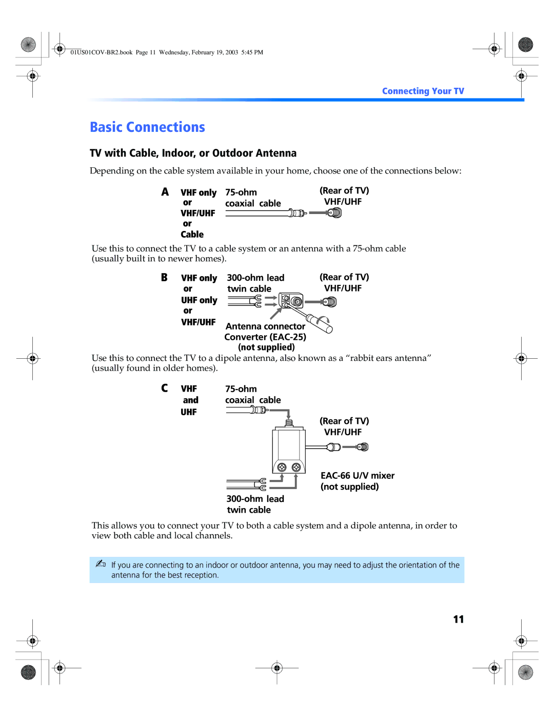 Sony KV 32FV310, KV 36FV310 manual Basic Connections, TV with Cable, Indoor, or Outdoor Antenna, Not supplied 