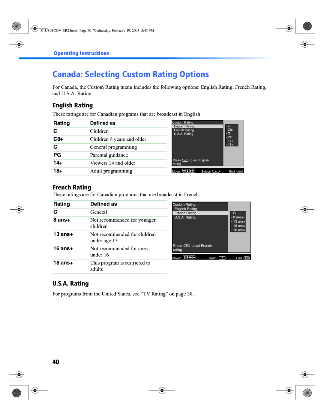 Sony KV 36FV310, KV 32FV310 manual Canada Selecting Custom Rating Options, English Rating, French Rating, A. Rating 