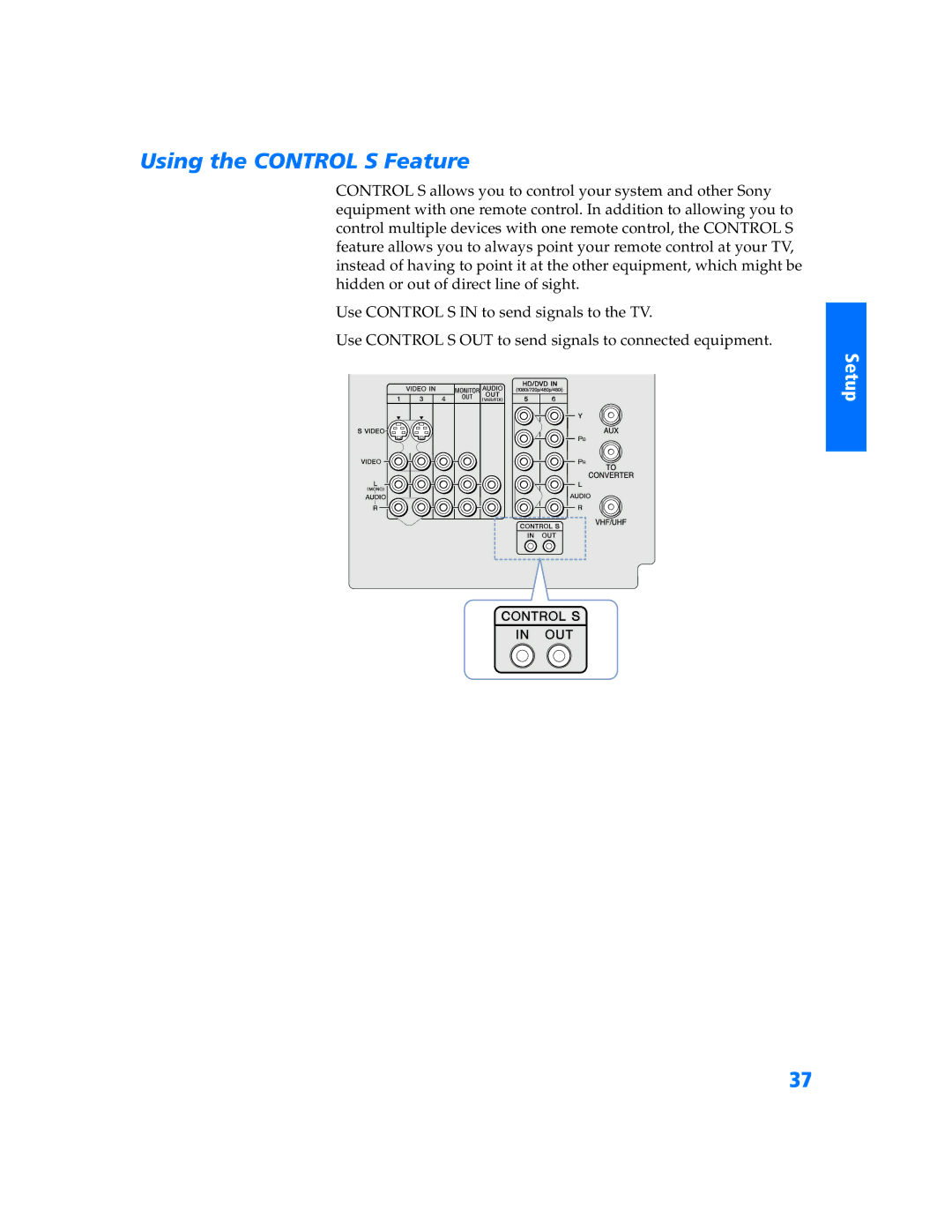 Sony KV 36HS500 manual Using the Control S Feature 