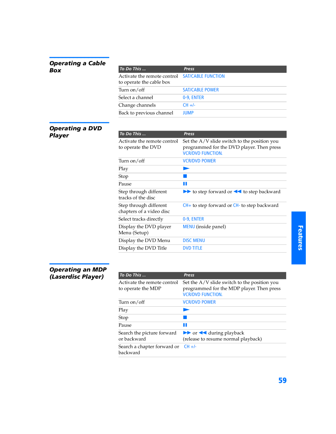 Sony KV 36HS500 manual Operating a Cable Box Operating a DVD Player, Operating an MDP Laserdisc Player 