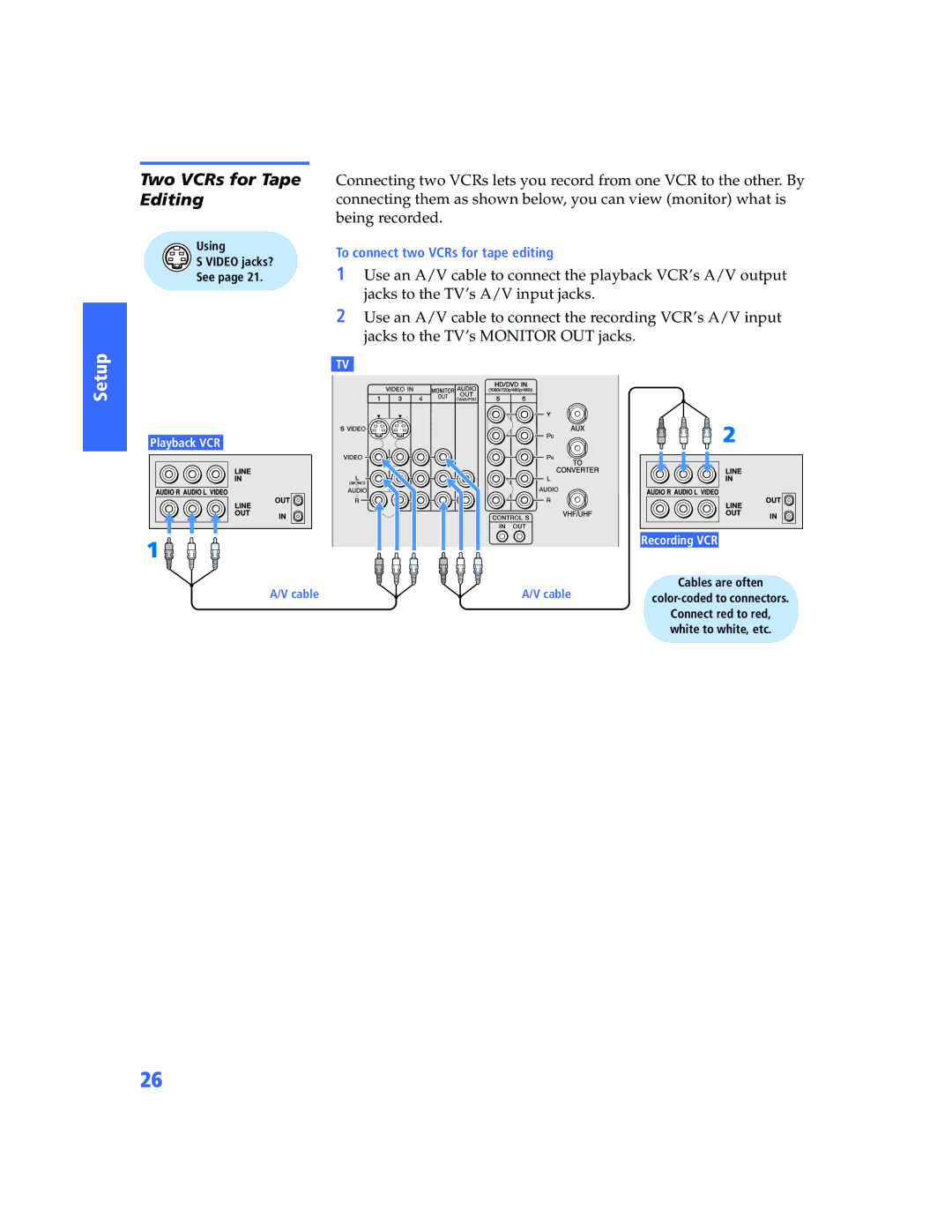 Sony KV-40XBR800, KV-36XBR800 manual Two VCRs for Tape Editing 