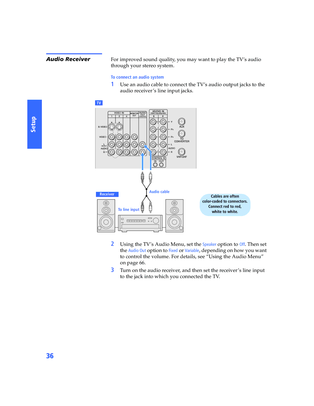 Sony KV-40XBR800, KV-36XBR800 manual Audio Receiver, Through your stereo system 