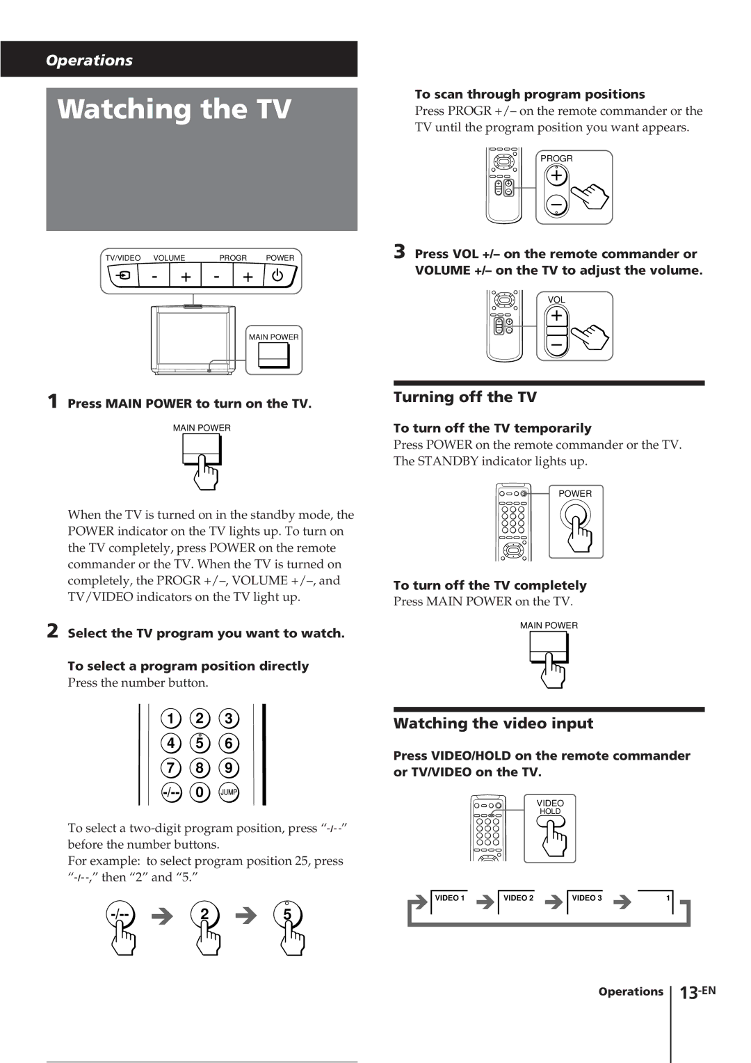 Sony KV-E29MN11, KV-E29MF1S, KV-E29MH11 manual Watching the TV, Turning off the TV, Watching the video input 