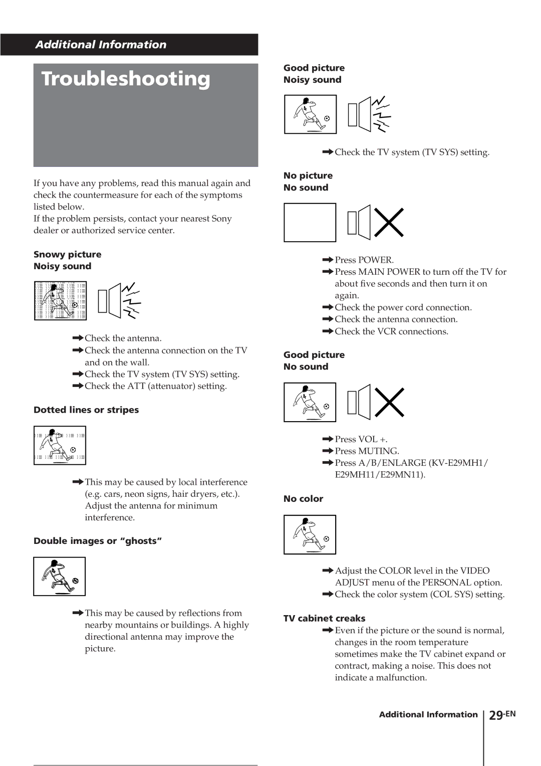 Sony KV-E29MH11, KV-E29MN11, KV-E29MF1S manual Troubleshooting 