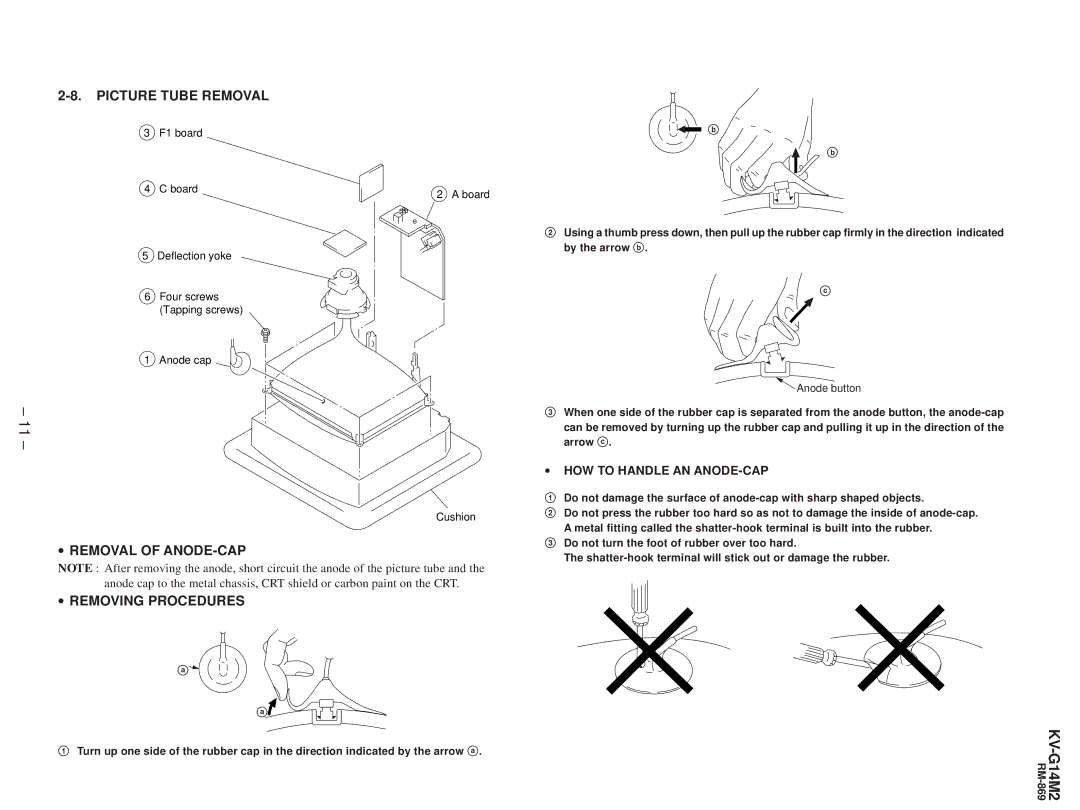 Sony KV-G142M service manual Picture Tube Removal, ∙ Removal of ANODE-CAP ∙ Removing Procedures 