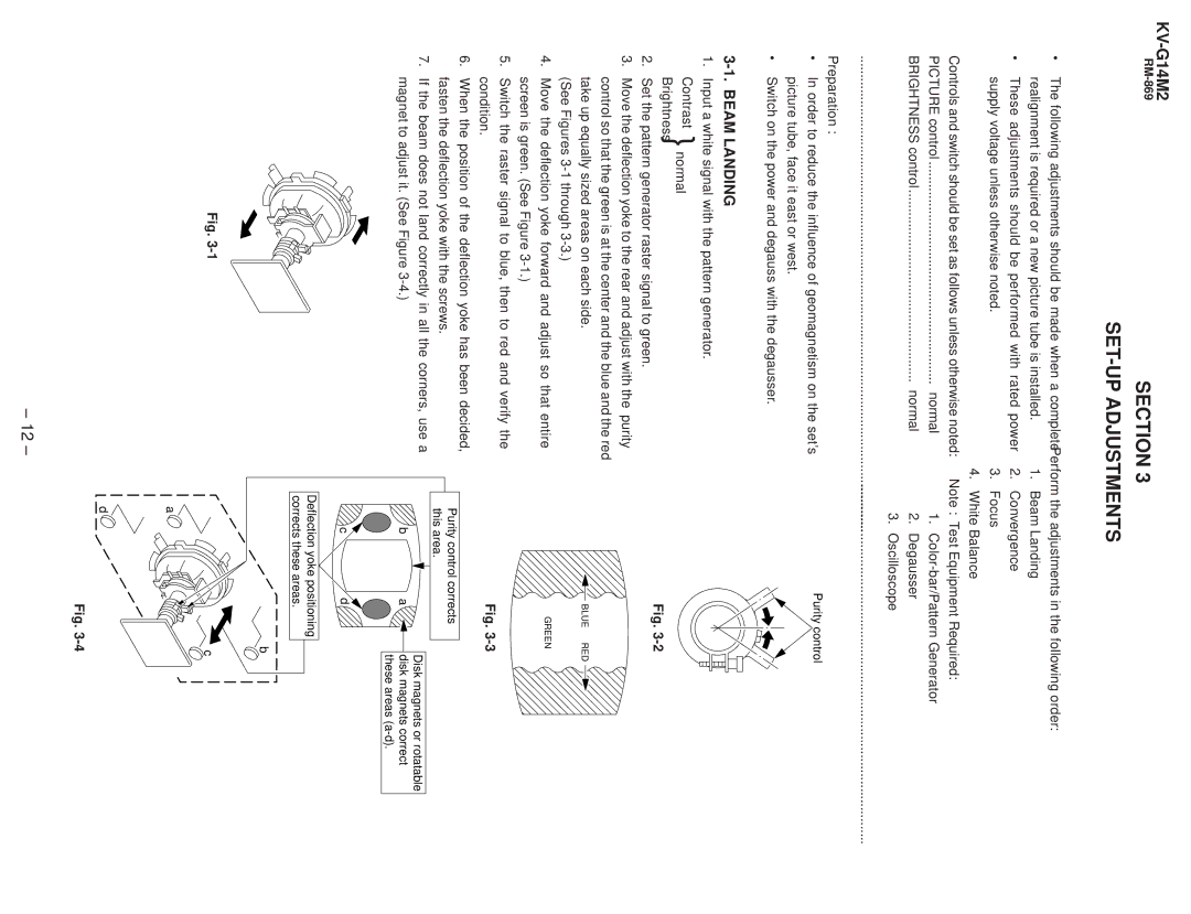 Sony KV-G142M service manual Section SET-UP Adjustments, Beam Landing 