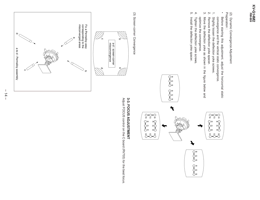 Sony KV-G142M service manual Focus Adjustment, Dynamic Convergence Adjustment Preparation 