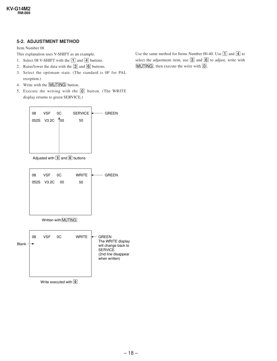 Sony KV-G142M service manual Adjustment Method 