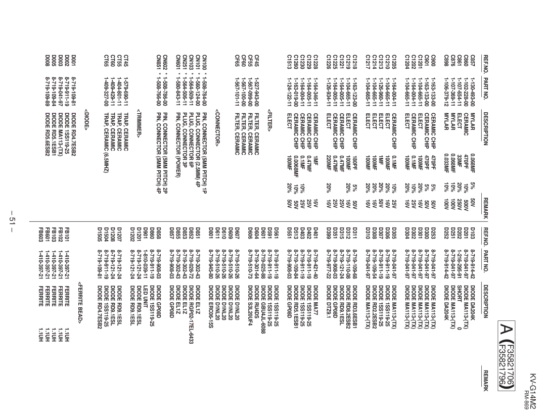 Sony KV-G142M Ceramic Chip 1MF, Filter, PLUG, Connector 6P, PLUG, Connector 3P, Trimmer, Diode DTZ9.1, Diode MA77 