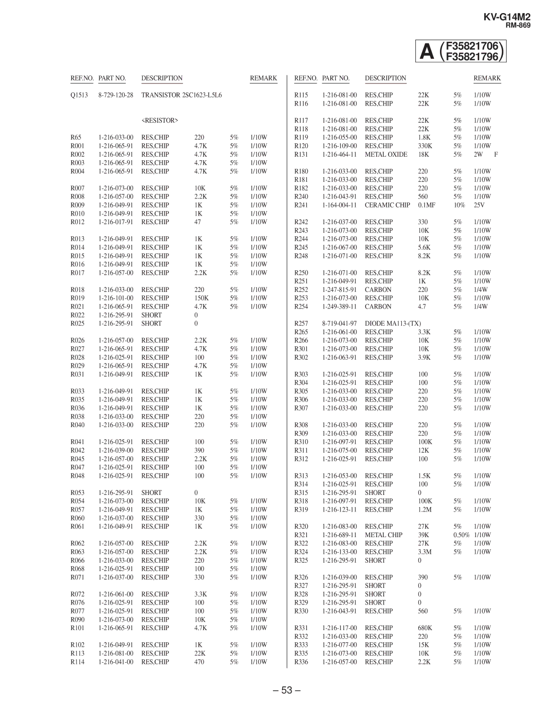 Sony KV-G142M service manual 220 10W R040 