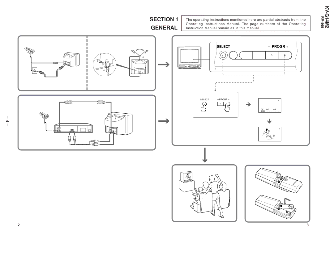 Sony KV-G142M service manual Progr + 