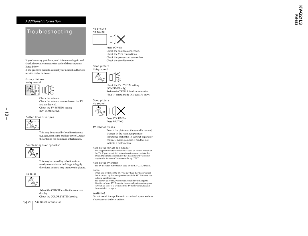 Sony KV-G21L3 service manual Troubleshooting 