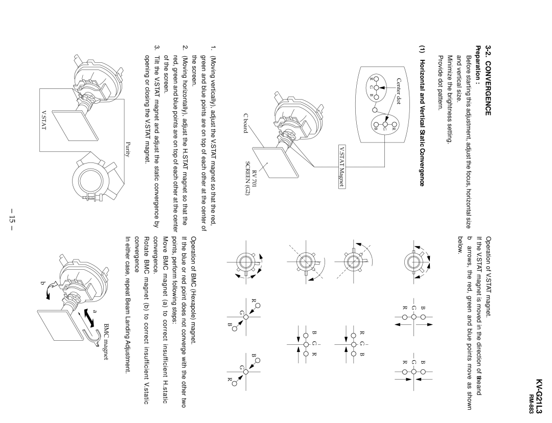 Sony KV-G21L3 service manual Horizontal and Vertical Static Convergence 