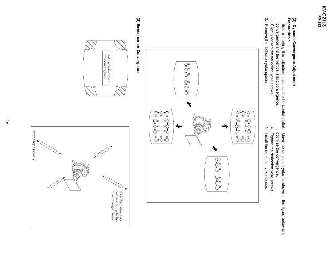 Sony KV-G21L3 service manual Dynamic Convergence Adjustment Preparation, Screen-corner Convergence 