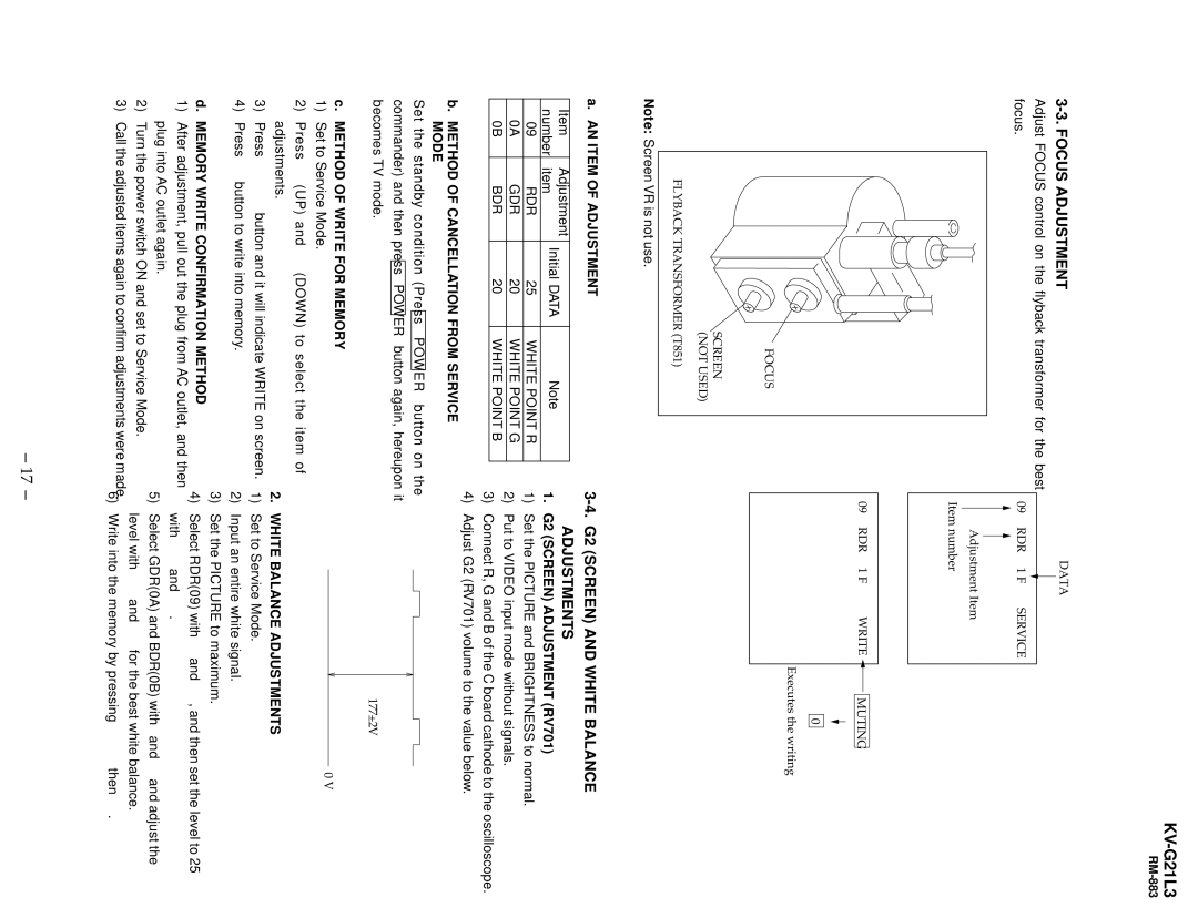 Sony KV-G21L3 service manual Focus Adjustment, G2 Screen and White Balance Adjustments 