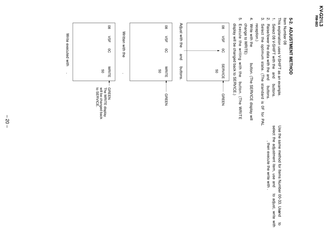 Sony KV-G21L3 service manual Adjustment Method 