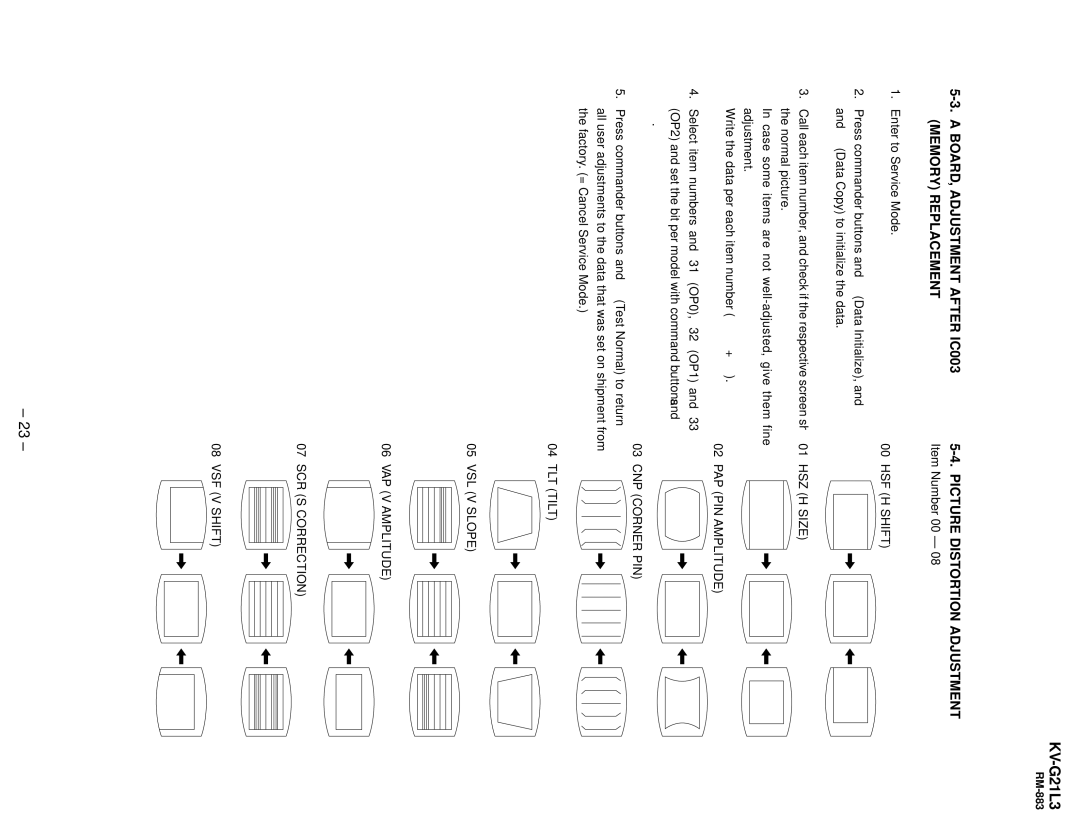 Sony KV-G21L3 service manual Item Number 00, HSF H Shift 