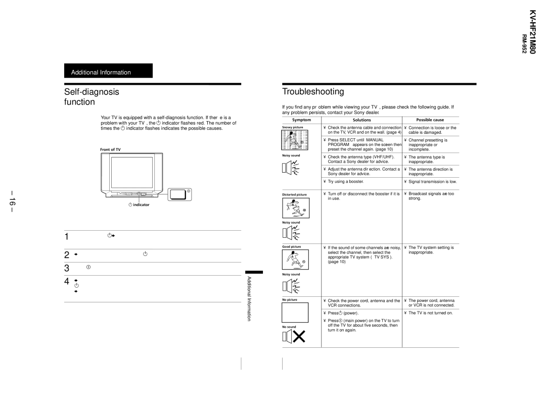 Sony KV-HF21M80 service manual Self-diagnosis function, Troubleshooting 