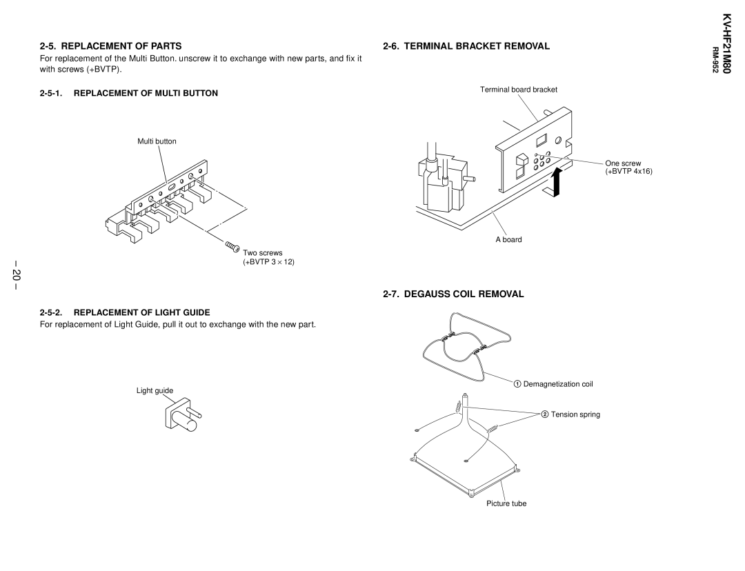 Sony KV-HF21M80 service manual Replacement of Parts, Terminal Bracket Removal, Degauss Coil Removal 