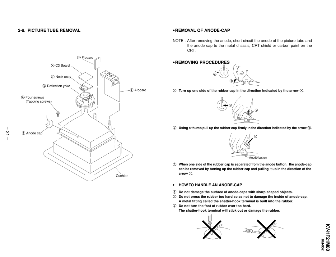 Sony KV-HF21M80 service manual Picture Tube Removal, Removal of ANODE-CAP Removing Procedures 