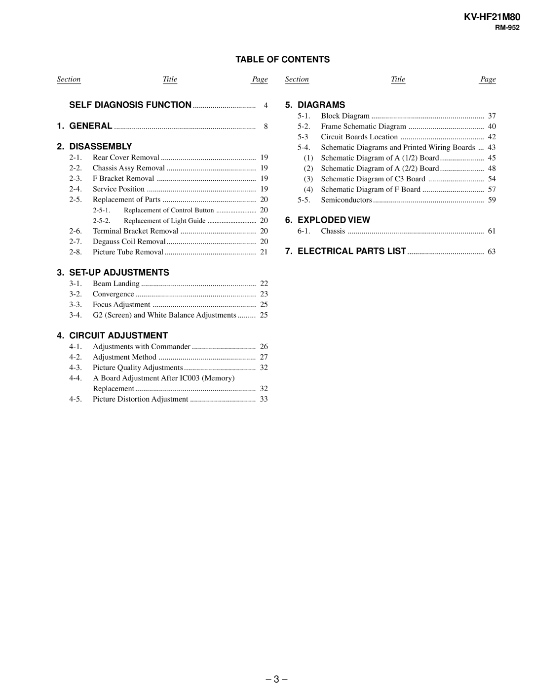 Sony KV-HF21M80 Table of Contents, Diagrams, Disassembly, Exploded View, SET-UP Adjustments, Circuit Adjustment 