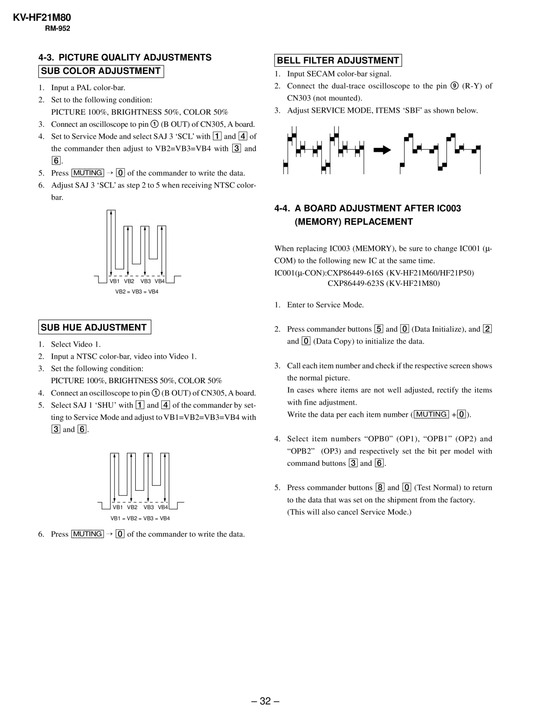 Sony KV-HF21M80 service manual Picture Quality Adjustments SUB Color Adjustment, SUB HUE Adjustment, Bell Filter Adjustment 