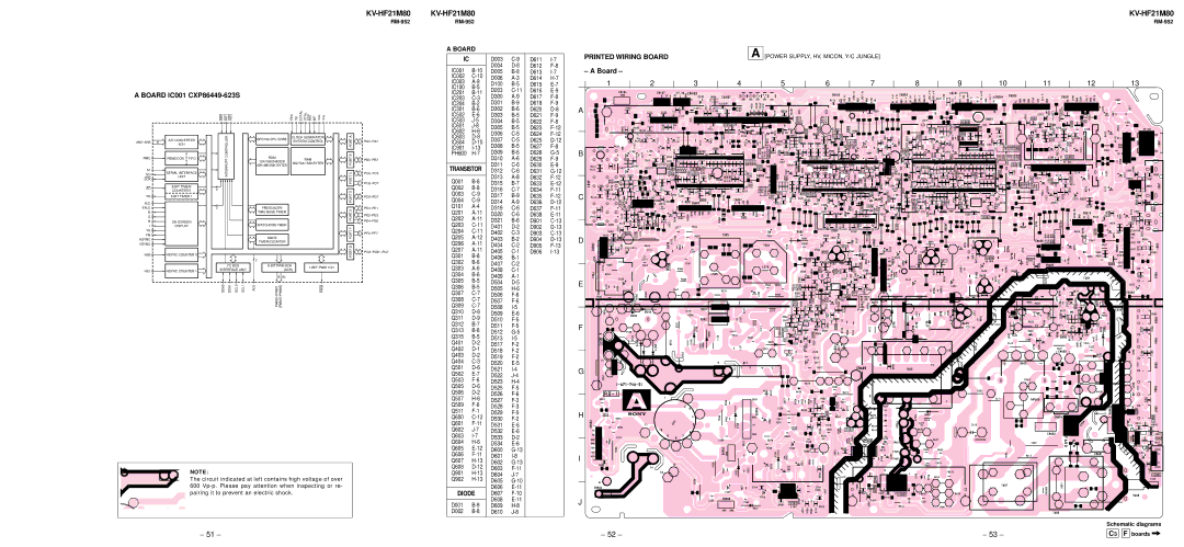 Sony KV-HF21M80 service manual Board IC001 CXP86449-623S, Printed Wiring Board 