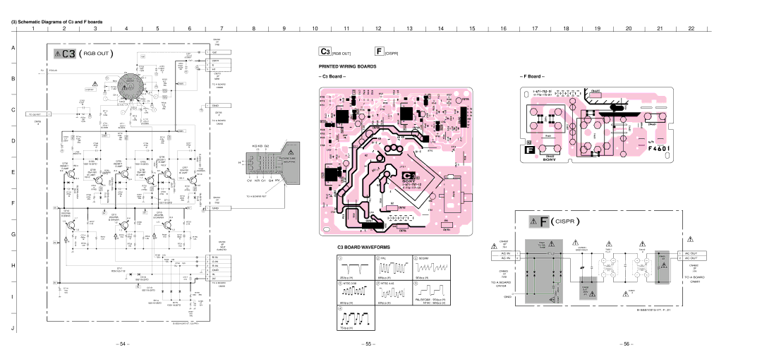 Sony KV-HF21M80 service manual Schematic Diagrams of C3 and F boards, Printed Wiring Boards, C3 Board Waveforms 