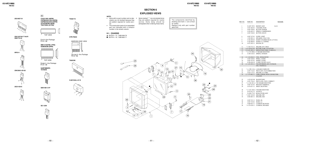 Sony KV-HF21M80 service manual Exploded Views, Chassis 