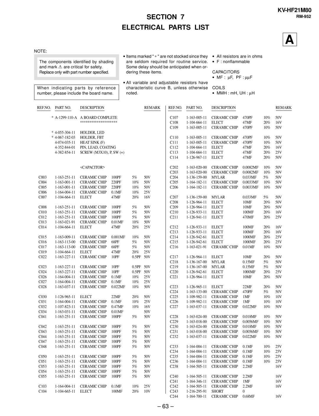 Sony KV-HF21M80 service manual Section Electrical Parts List 