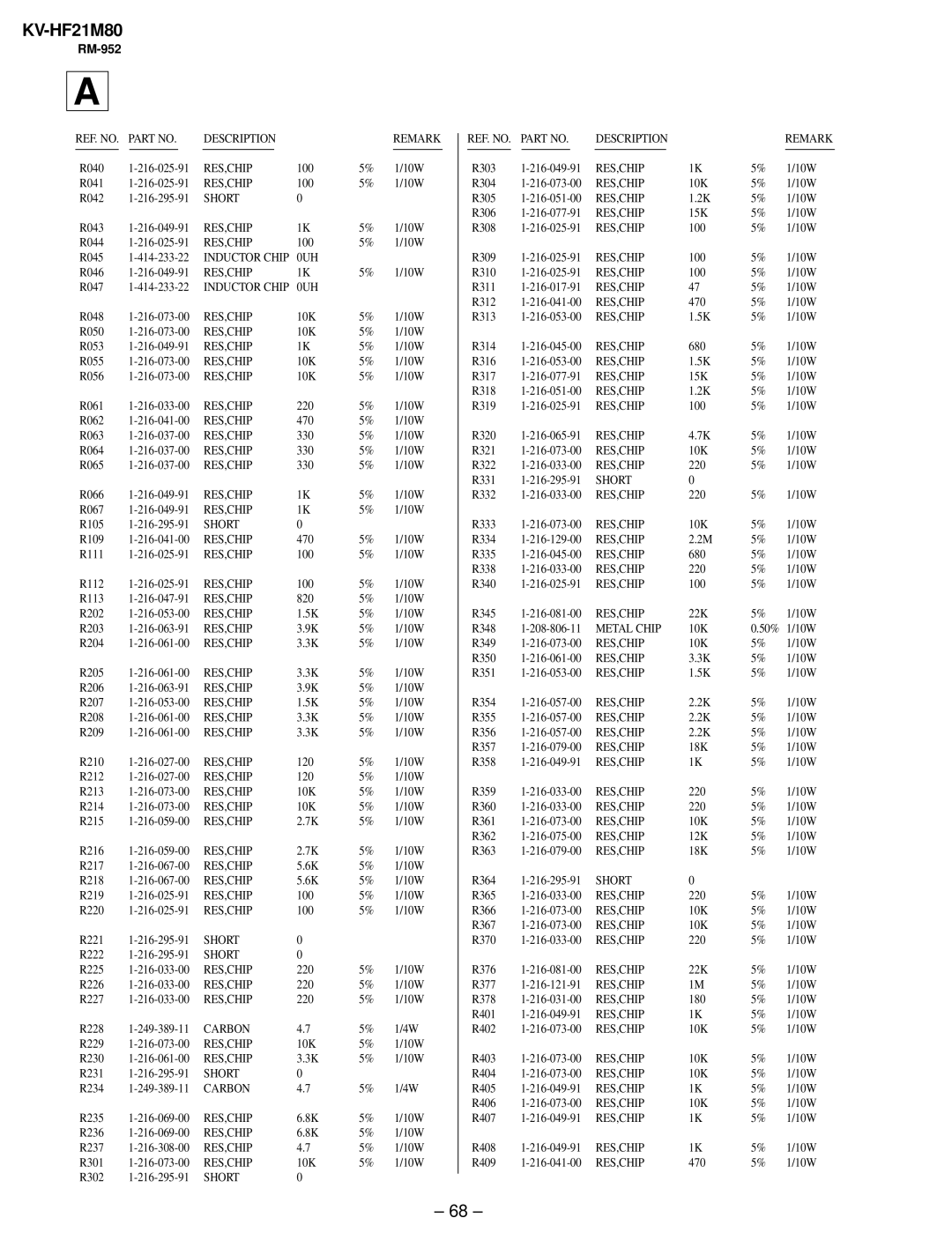 Sony KV-HF21M80 service manual Carbon 