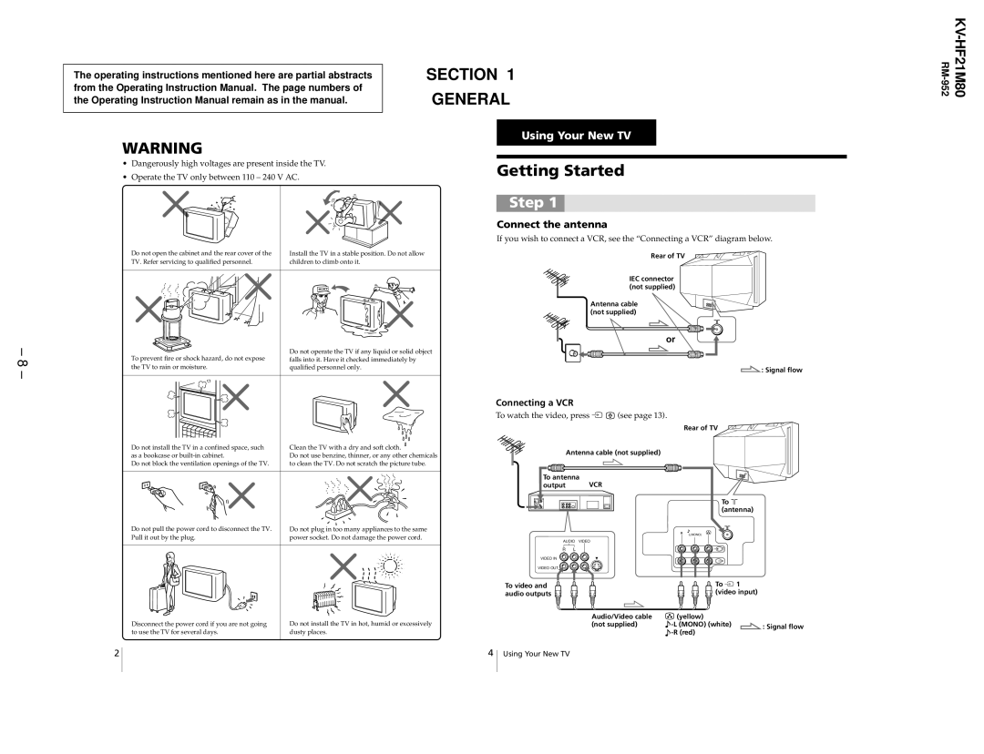 Sony KV-HF21M80 service manual Getting Started, Connect the antenna 