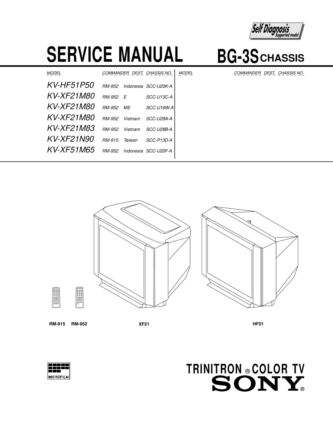 Sony KV-XF51M65, KV-HF51P50, KV-XF21N90, KV-XF21M83 service manual Trinitron Color TV 