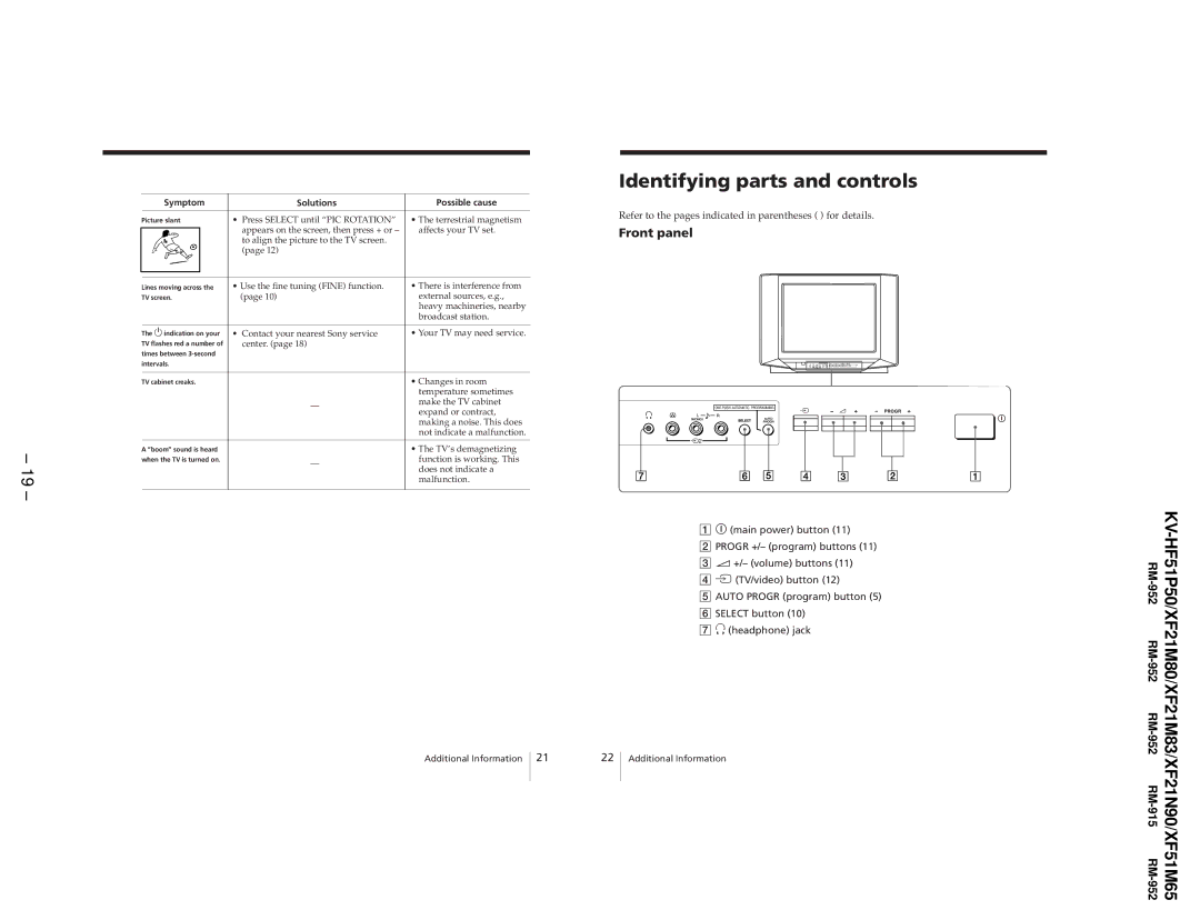 Sony KV-XF21M83, KV-HF51P50, KV-XF51M65, KV-XF21N90 service manual Identifying parts and controls, Front panel 