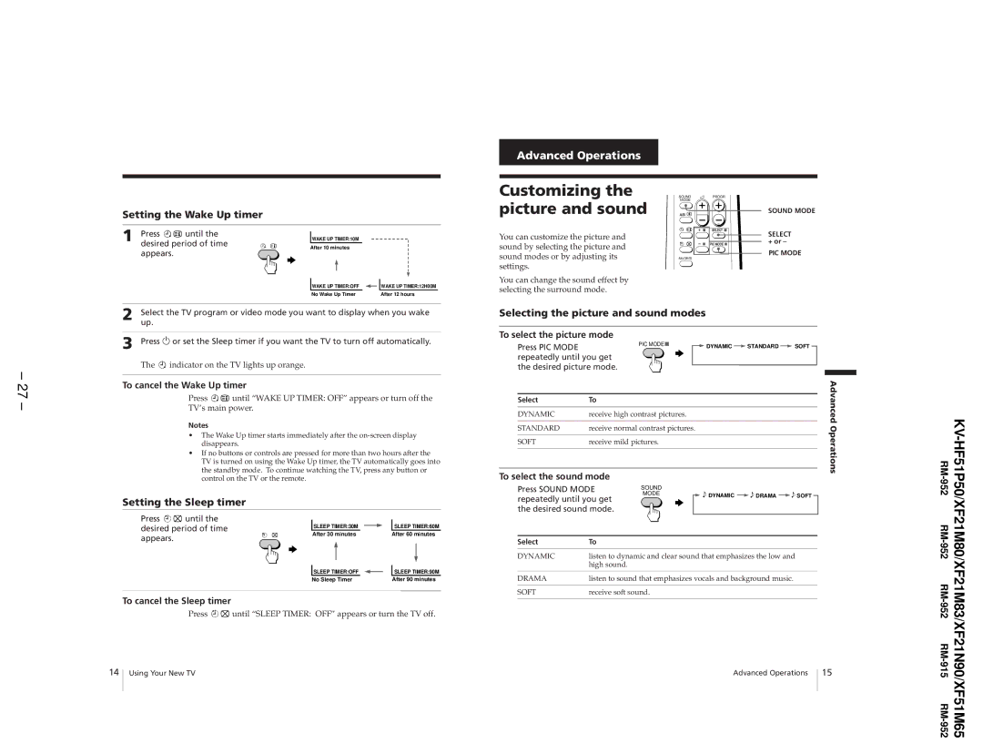 Sony KV-XF21M83, KV-HF51P50, KV-XF51M65, KV-XF21N90 Setting the Sleep timer, Press Until Desired period of time Appears 