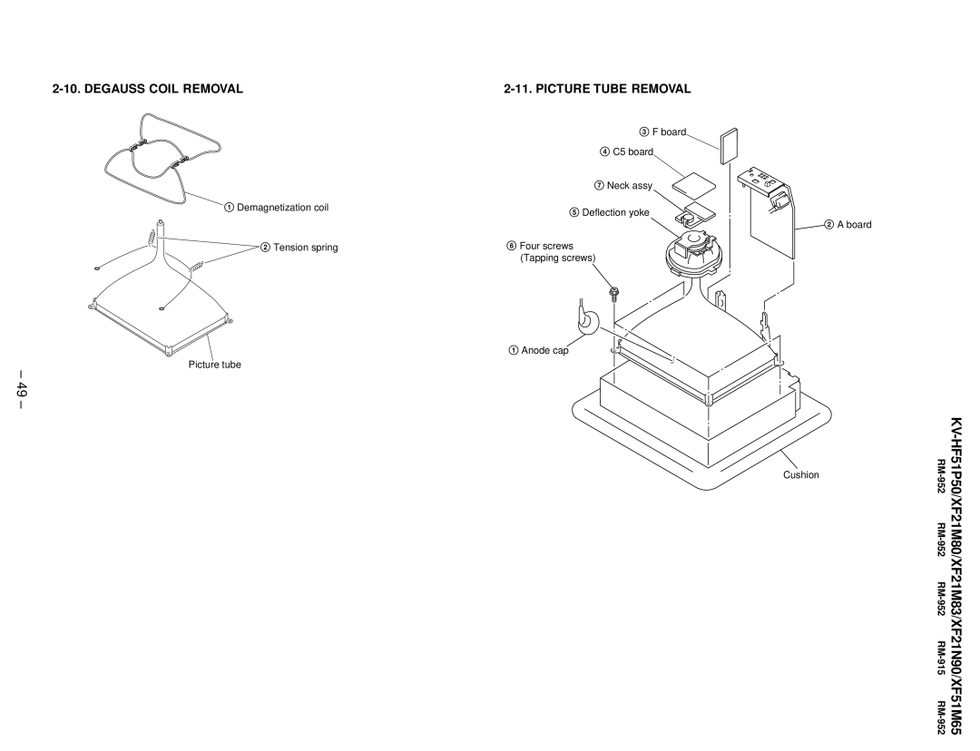 Sony KV-XF21N90, KV-HF51P50, KV-XF51M65, KV-XF21M83 service manual Degauss Coil Removal, Picture Tube Removal 