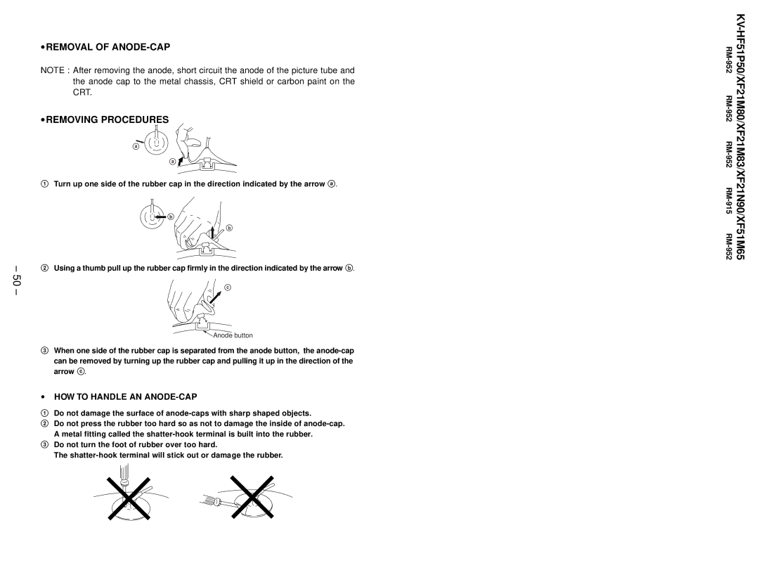 Sony KV-XF21M83, KV-HF51P50, KV-XF51M65 ∙ Removal of ANODE-CAP ∙ Removing Procedures, ∙ HOW to Handle AN ANODE-CAP 