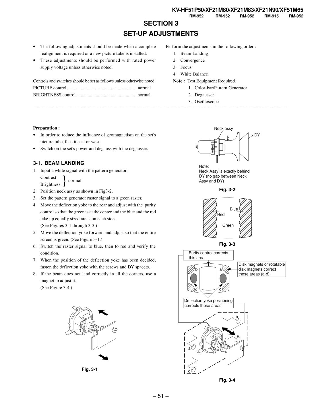 Sony KV-HF51P50, KV-XF51M65, KV-XF21N90, KV-XF21M83 service manual Section SET-UP Adjustments, Beam Landing 