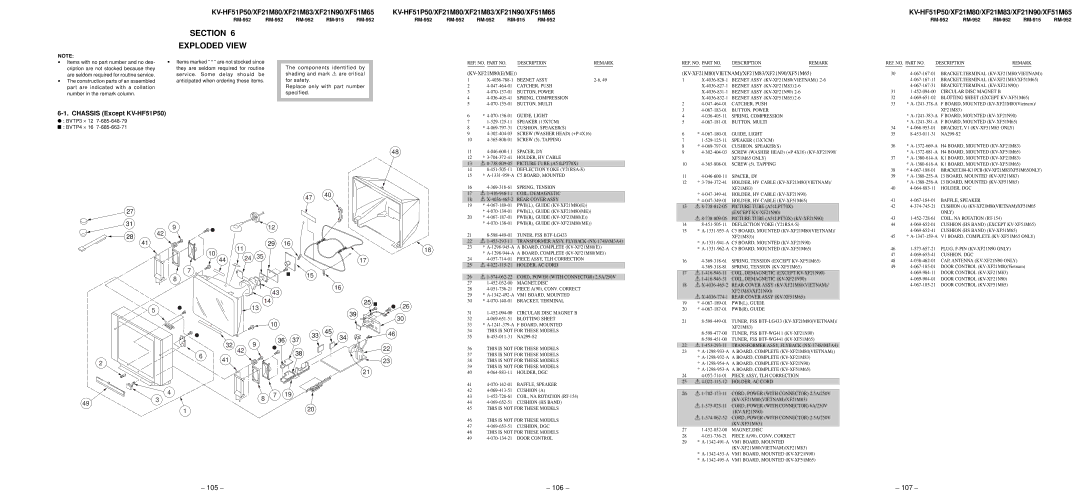 Sony KV-XF51M65, KV-HF51P50, KV-XF21N90, KV-XF21M83 service manual Section Exploded View, 105 106 107 